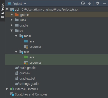 Intellij - Project Structure