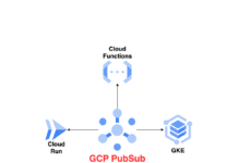 Google Cloud Platform – GCP PubSub